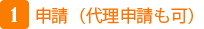 1.申請（代理申請も可）