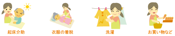 起床介助、衣服の着脱、洗濯、お買い物など
